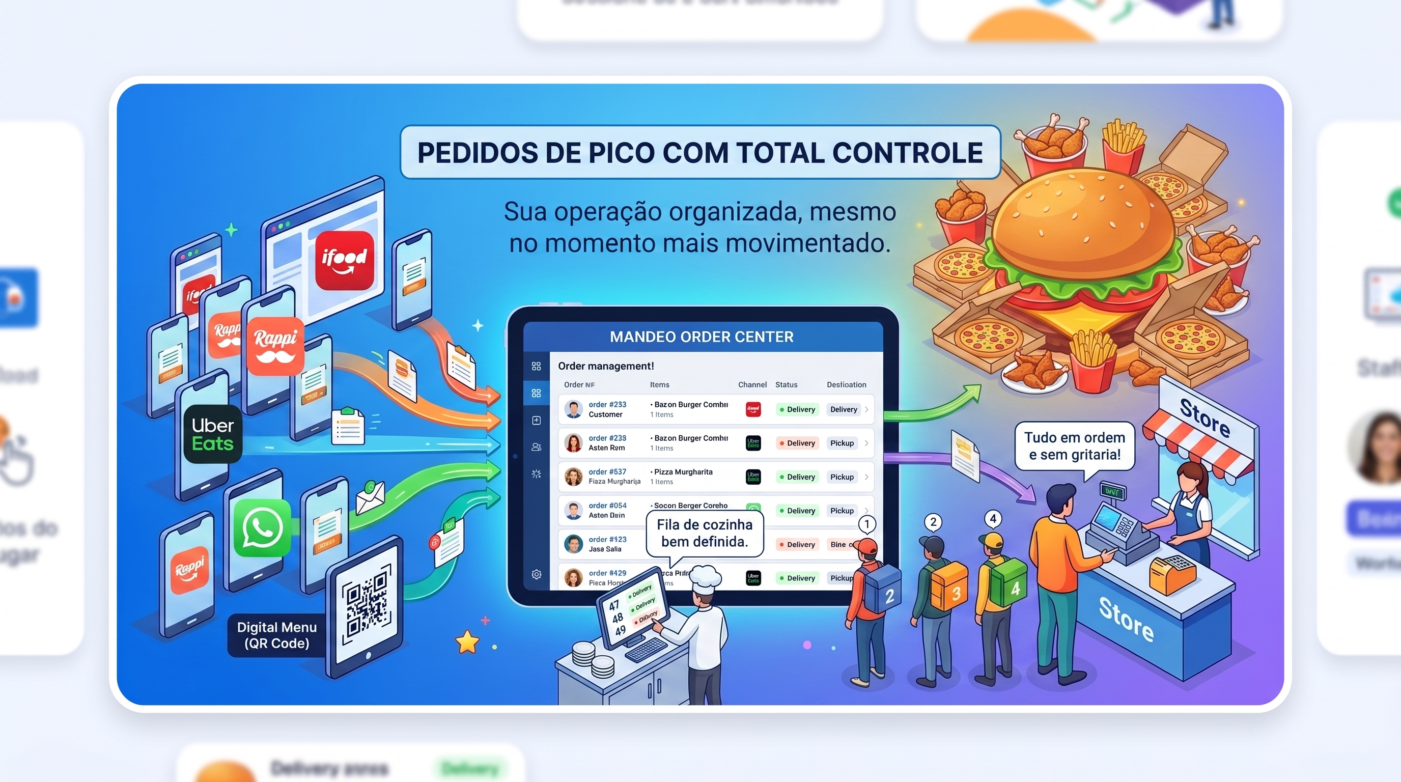 Rush sem caos